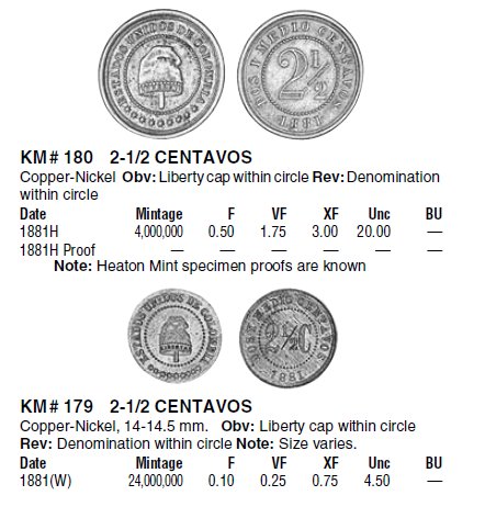 Help-On-Columbia-Coins