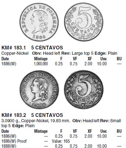Help-On-Columbia-Coins