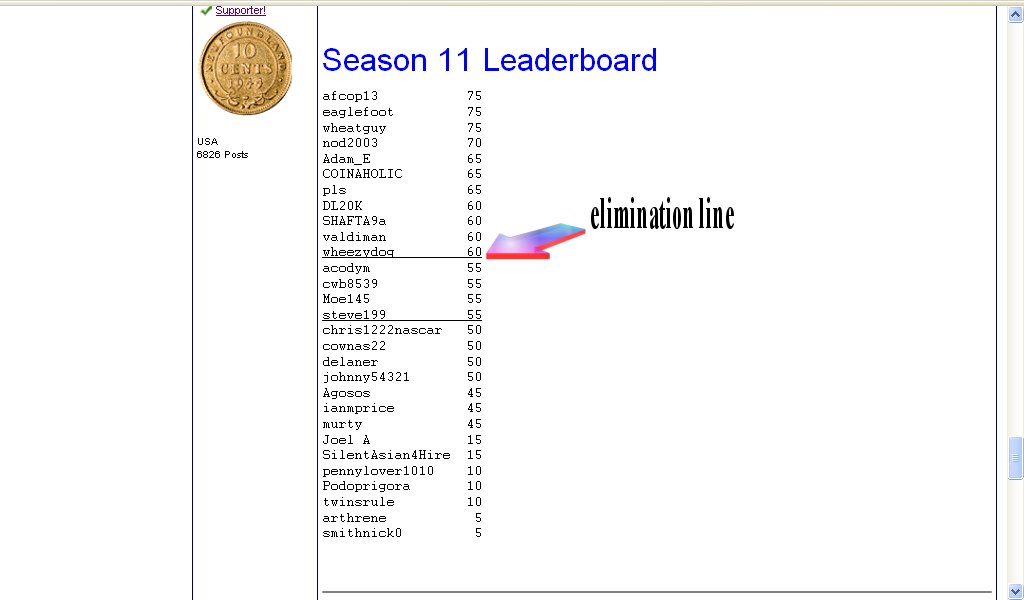 Guess-The-Price---Season-11---Winner:-Nod2003!