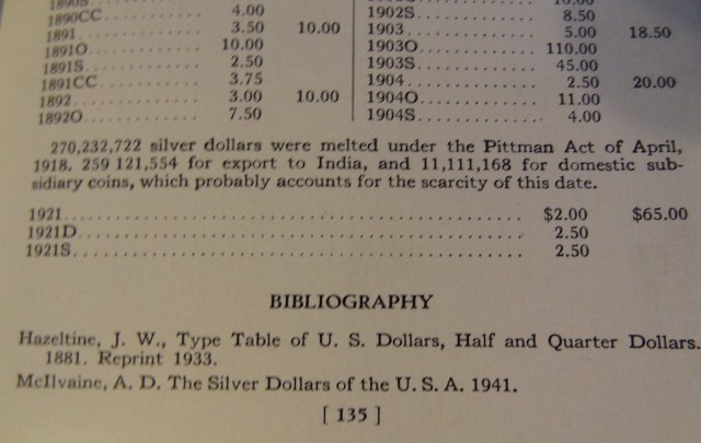 Found-At-Auction-House