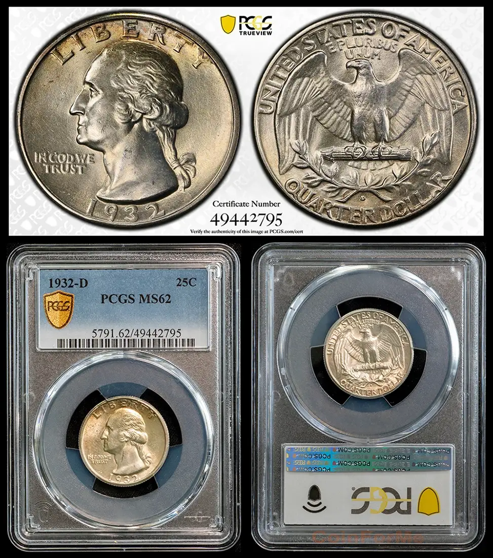 Post-Your-Key-Date-Coins!