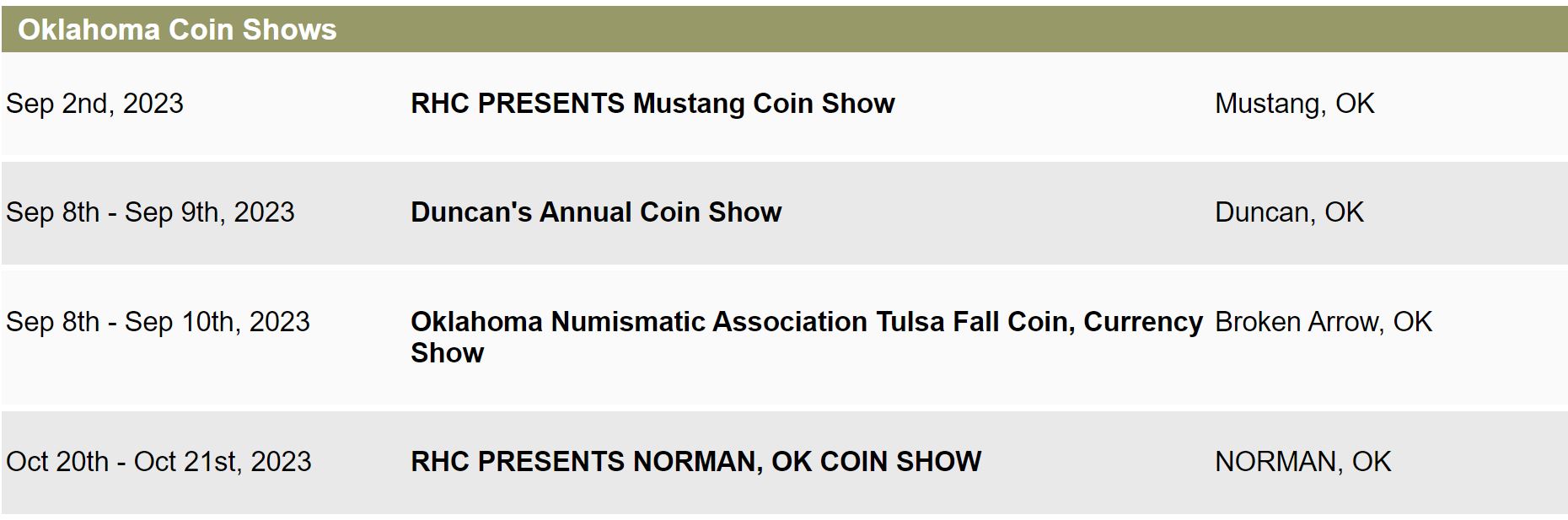 Tulsa-Coin-Shops---Need-Your-Opinion