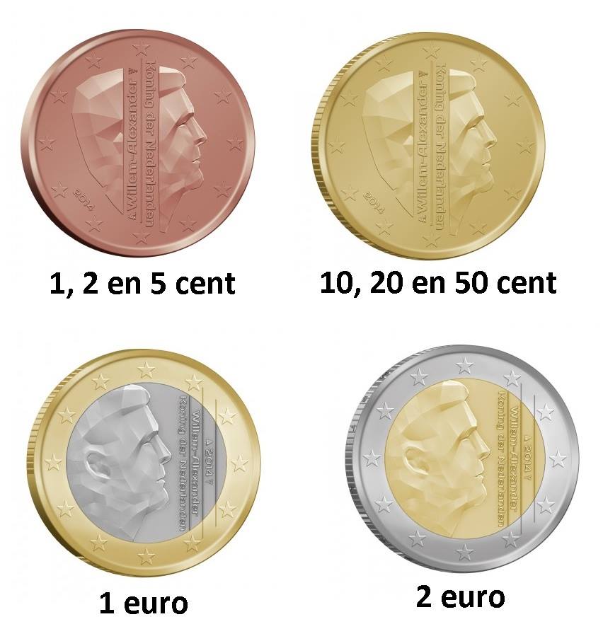 New-Dutch-Eurocoins-With-King-Willem-Alexander!-Netherlands