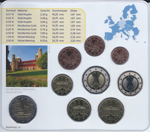 Eurocoin-Sets-2014