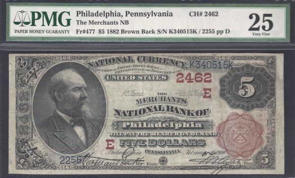 Post-Your-New-Currency-Acquisitions!