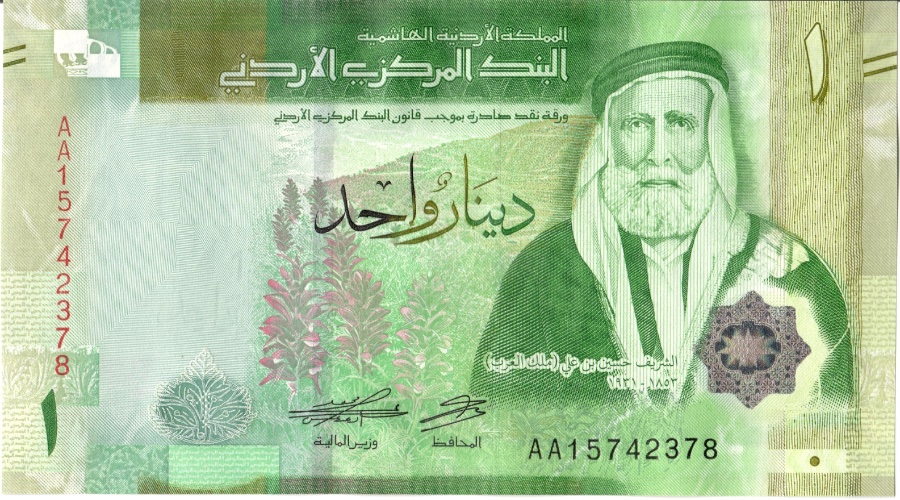 How-Far-Back-Can-We-Go?---With-Banknotes!-Third-Edition