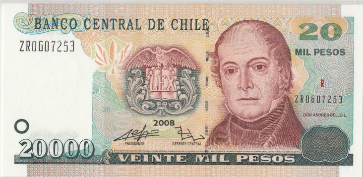 Hyperinflation-Notes