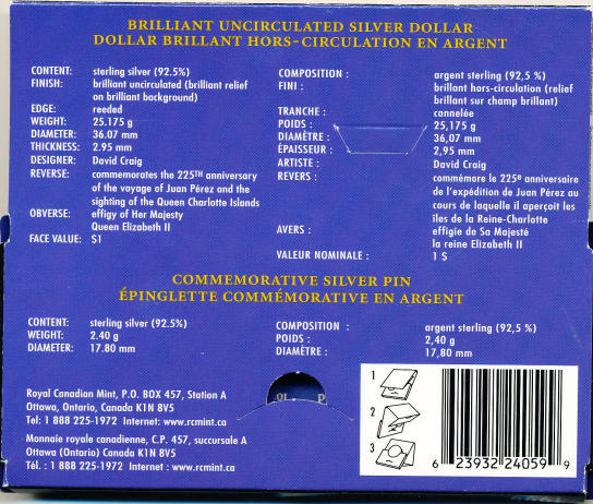 Silver-Dollar-Derivatives:-Part-III----Juan-Perez-Pin-Set