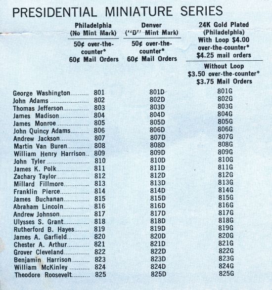 US-Mint-Presidential-Medals-With-D-Mint-Mark