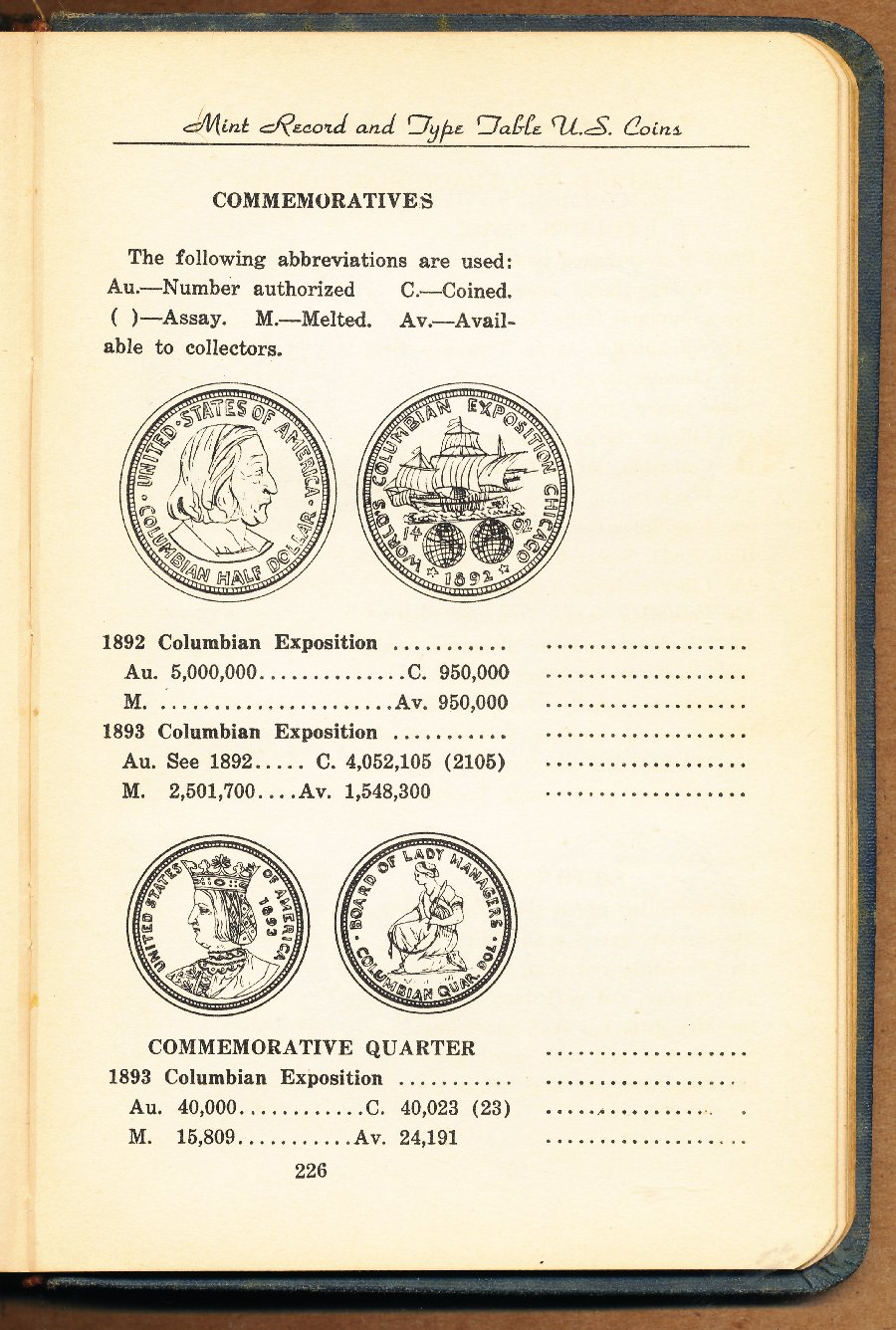 Commems-Collection-Classic:-A-Quick-Look-At-Green's-