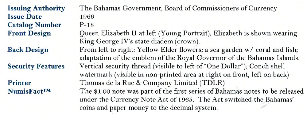 Commems-Collection-Currency:-Bahamas-$1-Notes