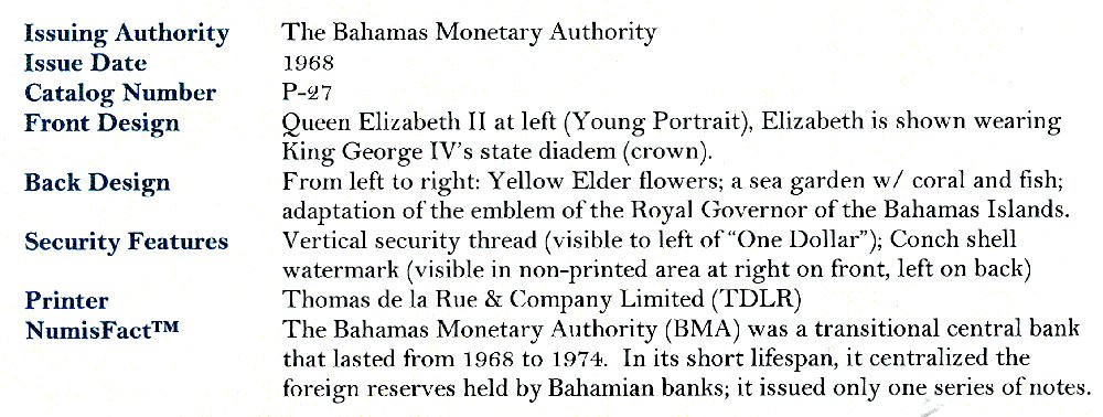 Commems-Collection-Currency:-Bahamas-$1-Notes