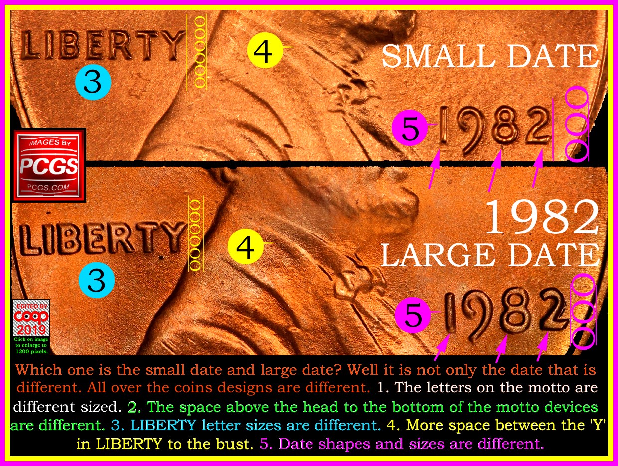Just-Need-A-Little-Info:-Difference-Between-Large-Date-And-Small-Date-On-The-1982-D-Penny