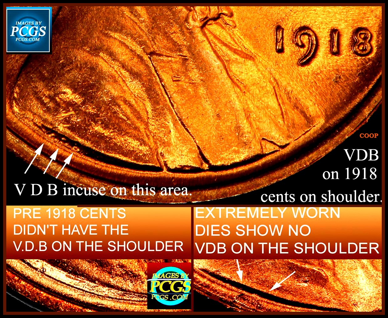 Why-Can-VDB-Be-Missing-On-Cents?