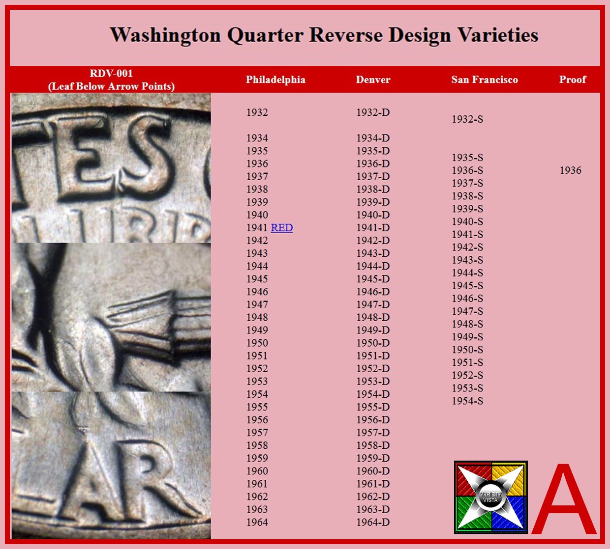 1969-D-Quarter-Type-B-Or-H-?
