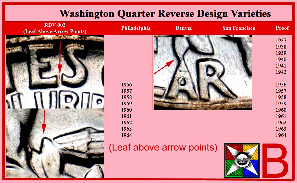 1969-D-Quarter-Type-B-Or-H-?