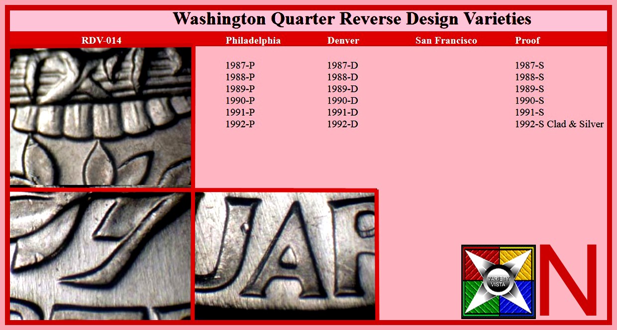 1969-D-Quarter-Type-B-Or-H-?