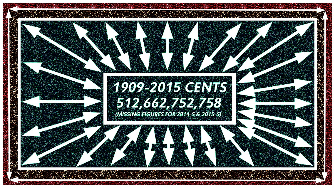 Ever-Wonder-How-Many-Lincoln-Cents-Were-Made-From-1909-2006?