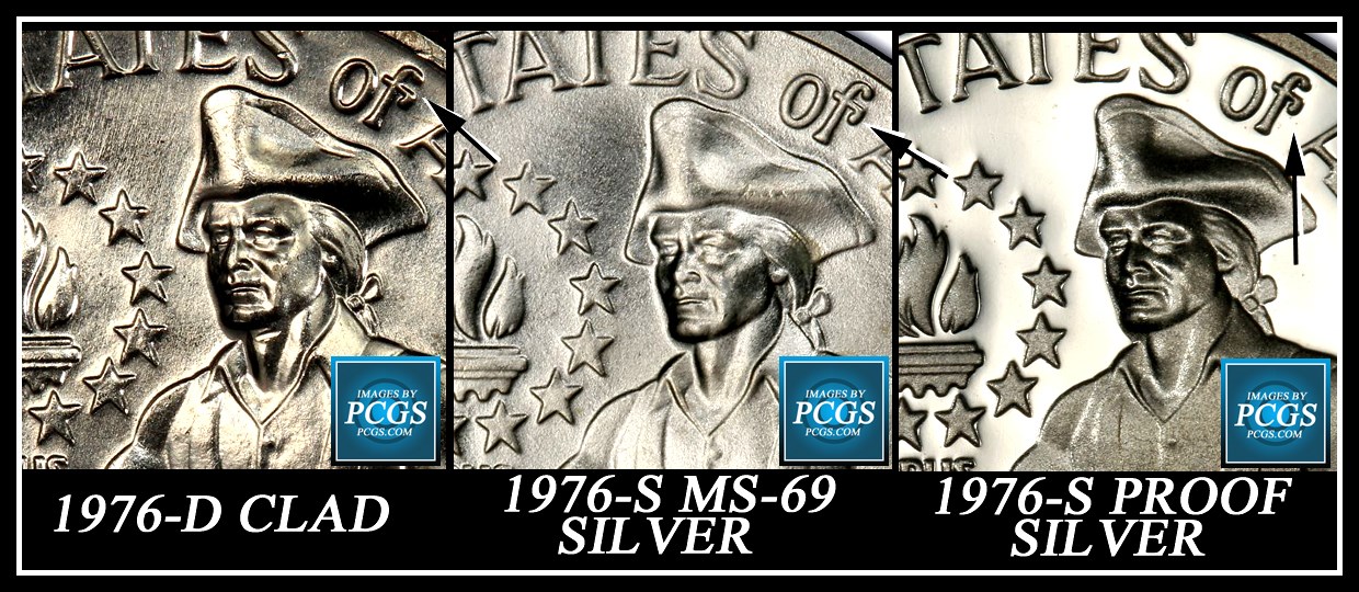 US-1776-1976-D-Cud-On-Reverse-&-Error-On-