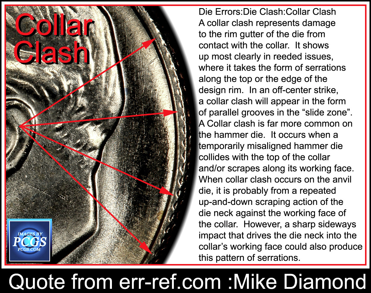 2014-D-Dime-Edge-Overlap-?-Extruded