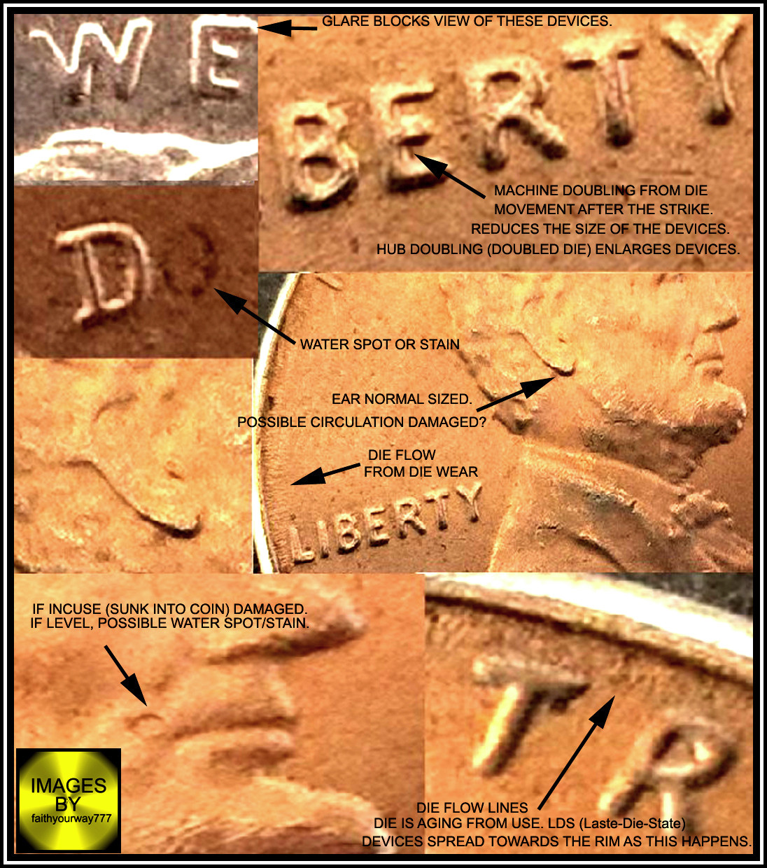 2016-D-Penny-Possible-Errors?