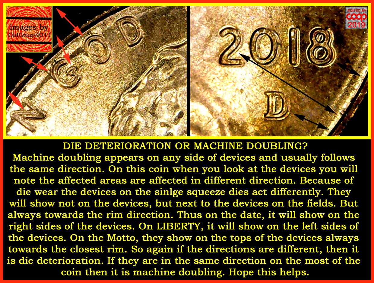 Looking-For-The-Best-Buy-For-Your-Next-Coin-Purchase.