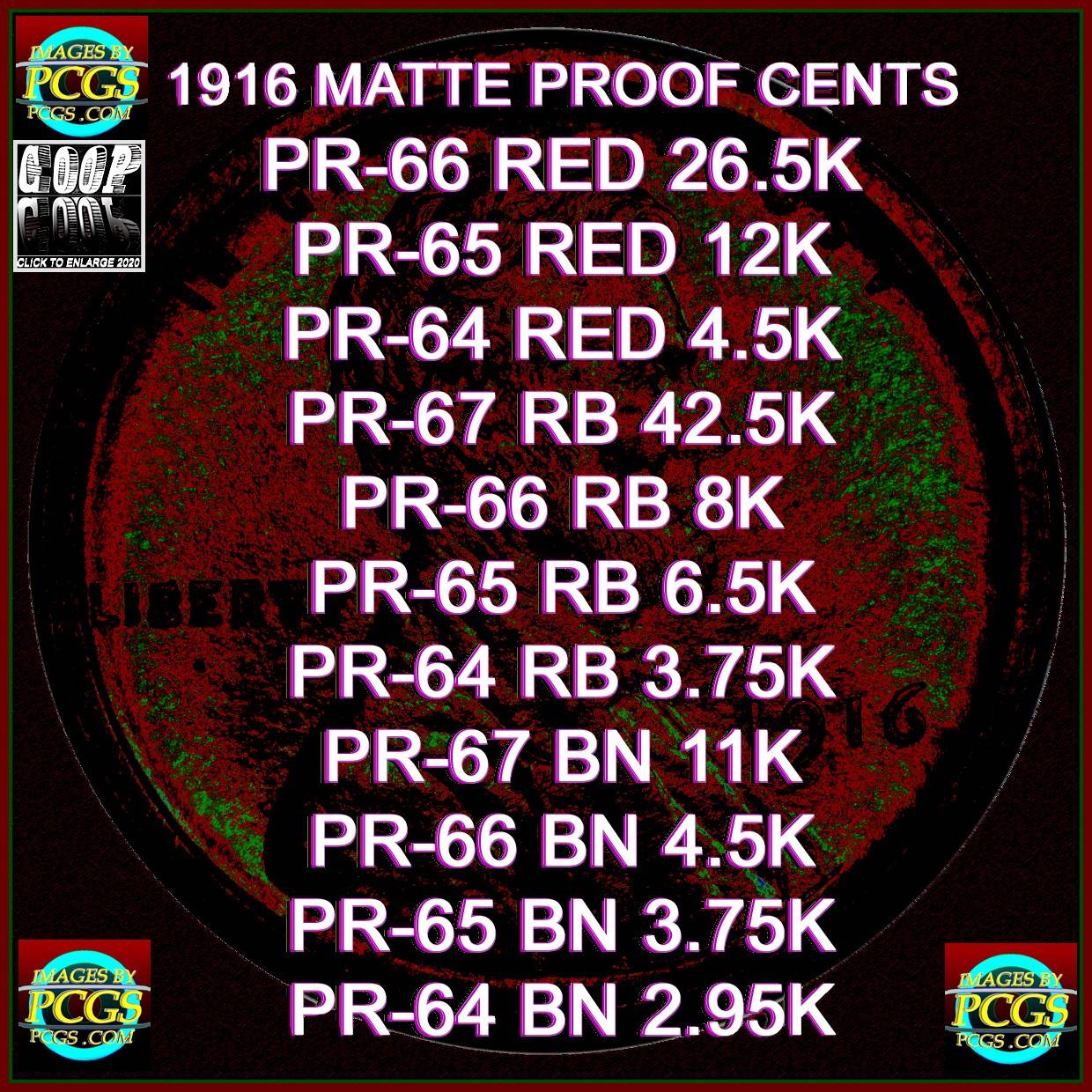 1916-LWC---Thoughts-On-Mpl?