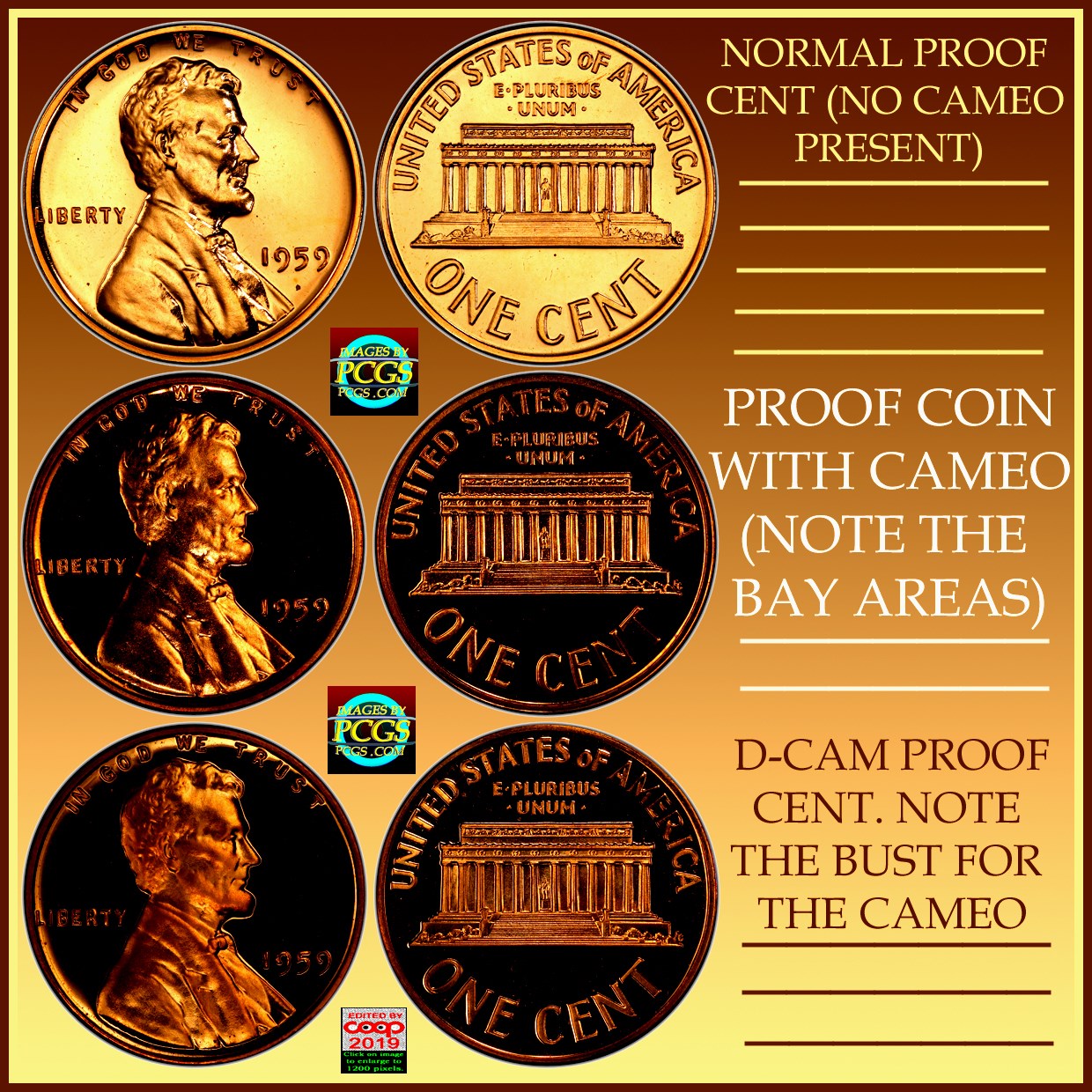 1995-D-Penny-Doubled-Die-Proof?