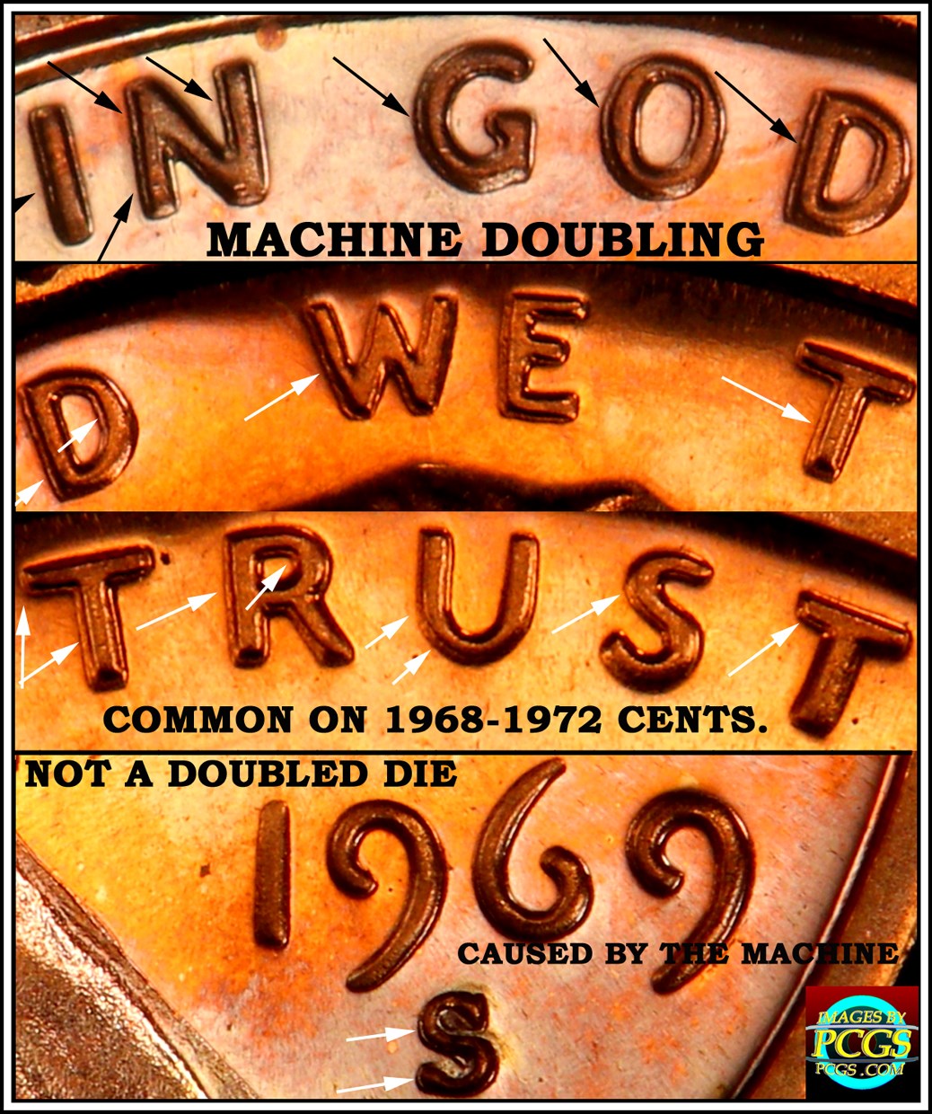 Lincoln-1955-One-Cent-Double-Die?