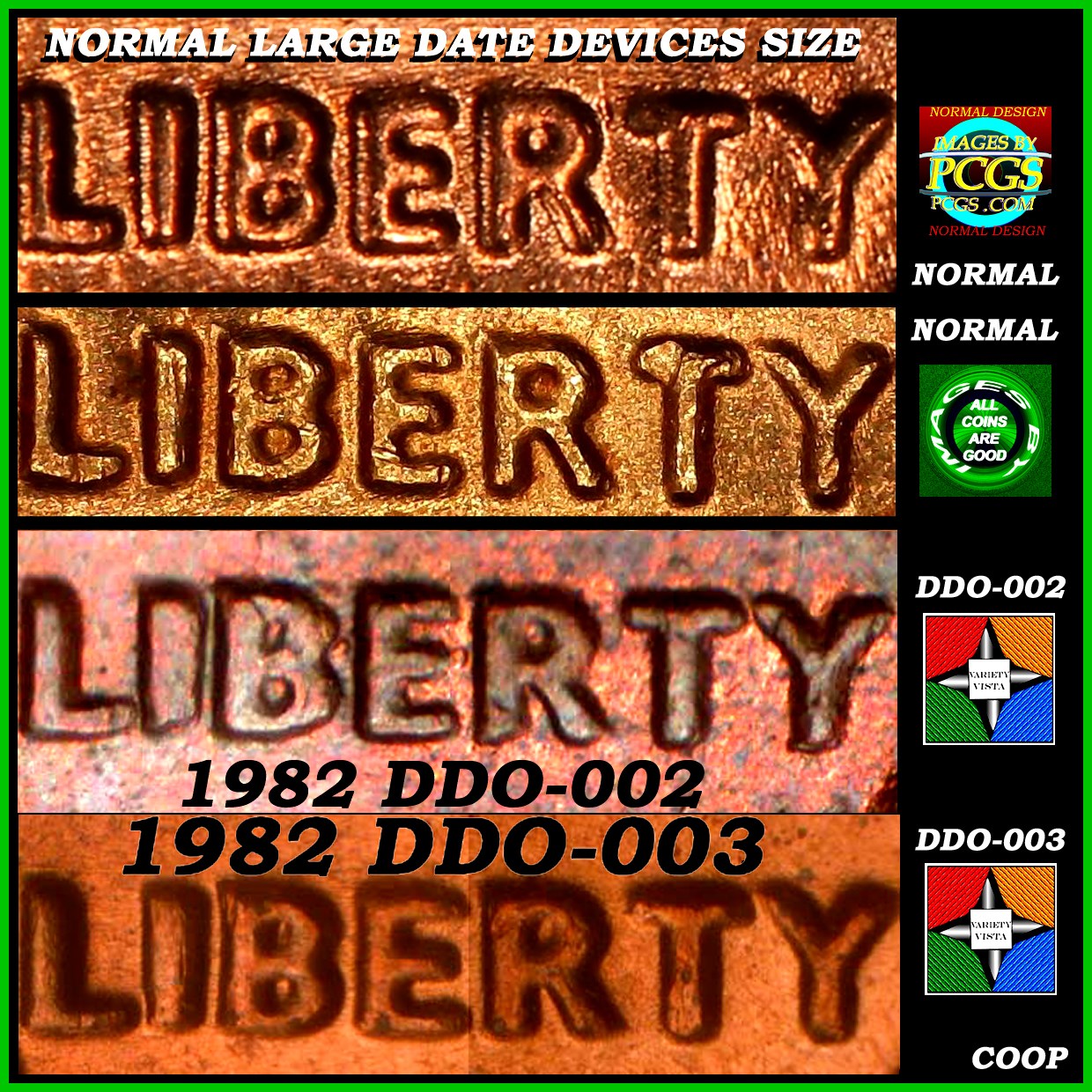 1982-P-DDO-Oo3-Per-Variety-Vista