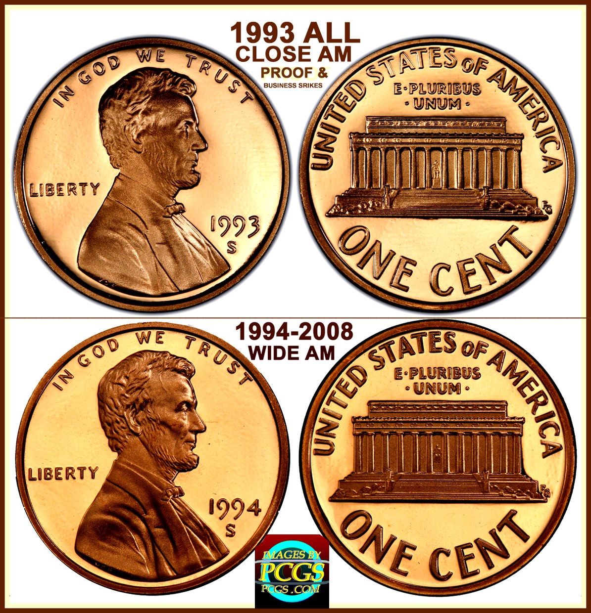 1997-Cent,-Is-There-Supposed-To-Be-2-Fonts-For-The-9-S?