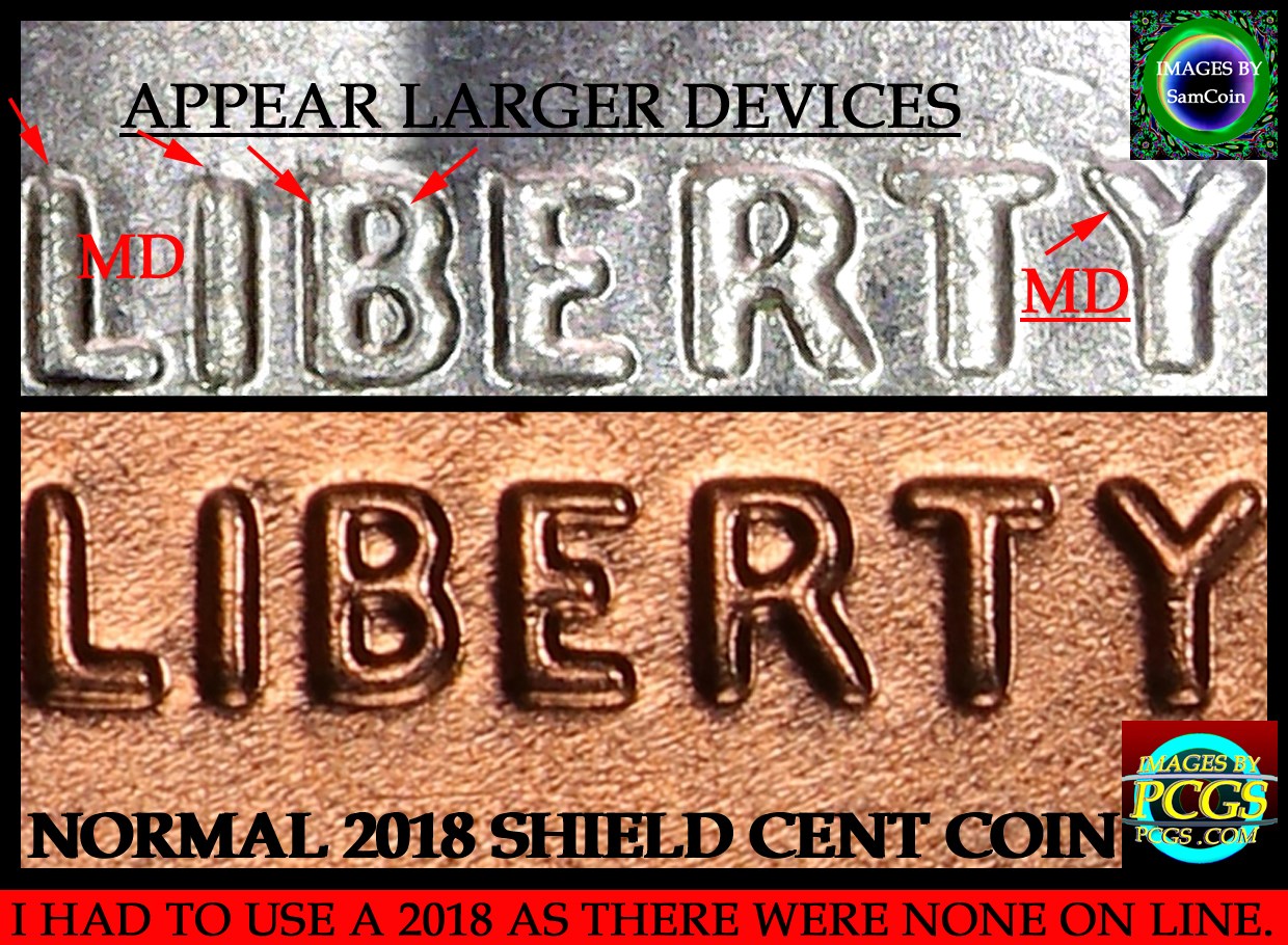 2019-Dd-LSC-And-Is-It-Already-Known?