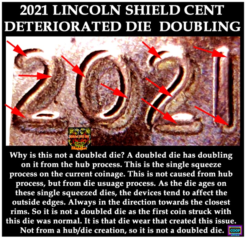 2021-Shield-Penny---What-Type-Of-Doubling-Is-This?