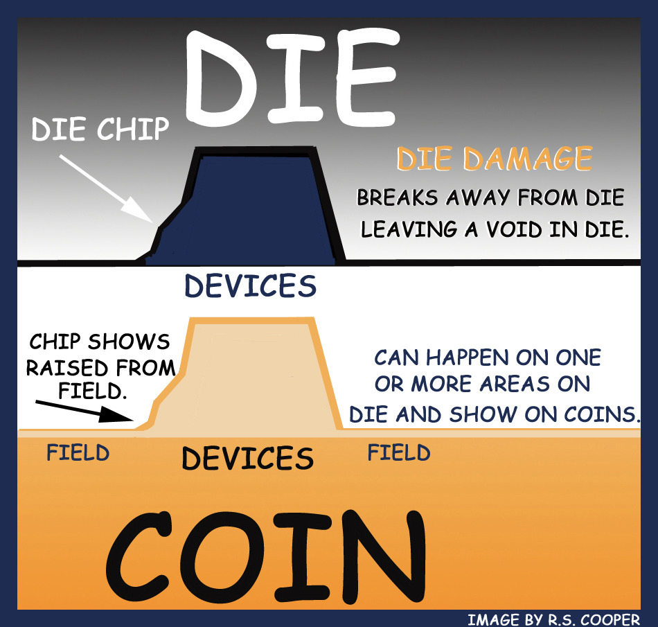 2008-P-Dime-Die-Chip?