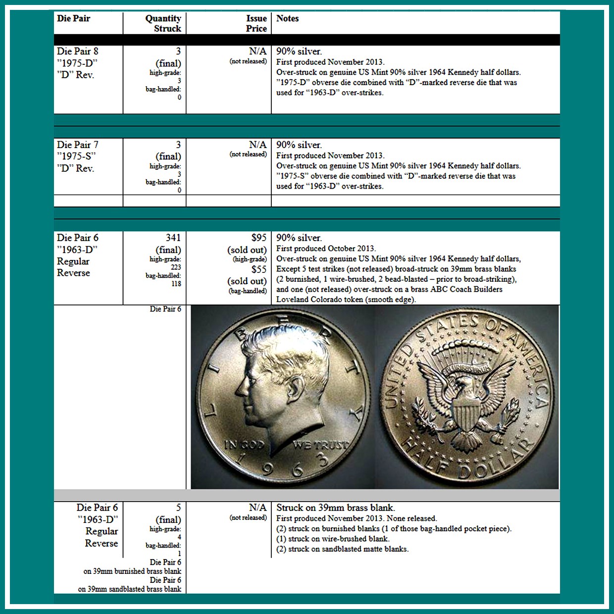 1963-Kennedy-Silver-Dollar-Concept-Coin