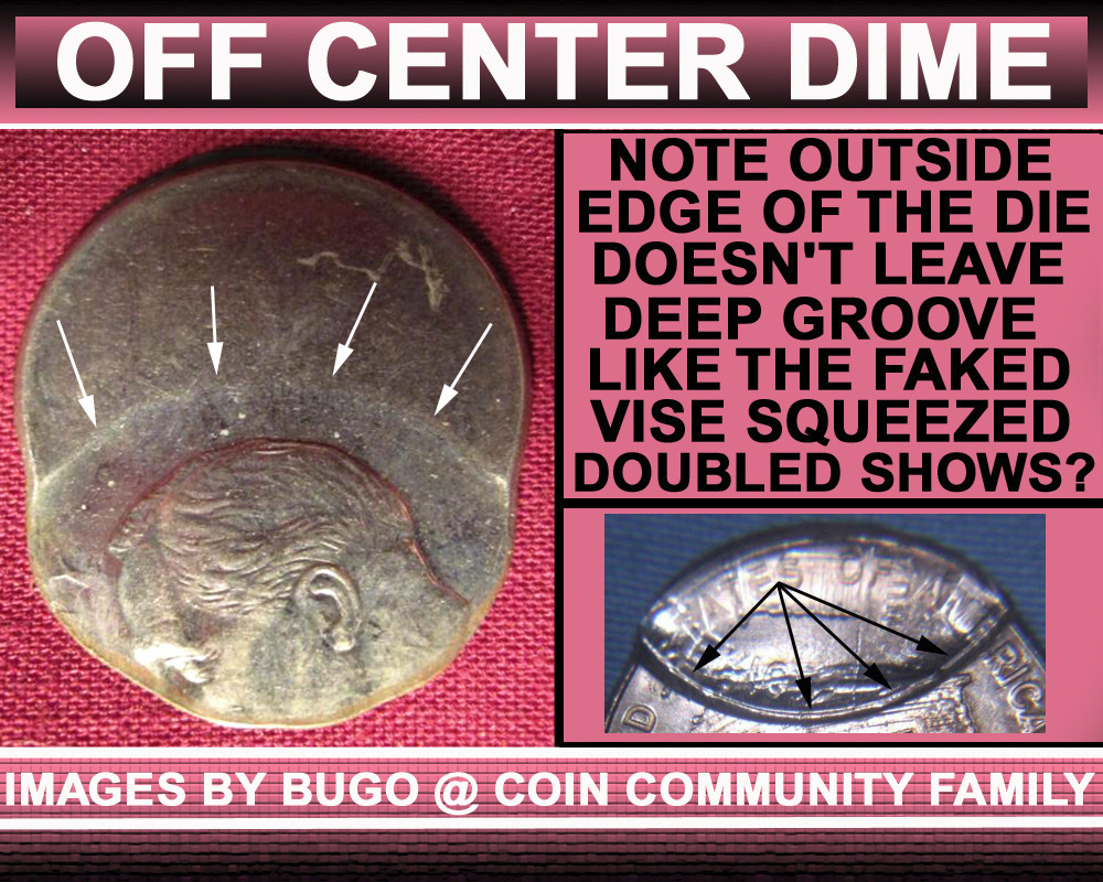 Odd-Misstruck-Distorted-Dateless-Dime