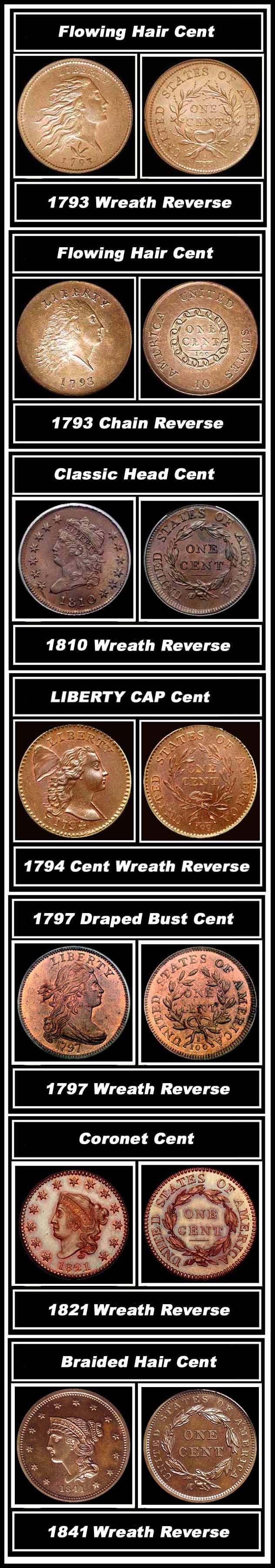 Educational-Images-For-Description-Of-Coin-Findings.-Over-500-Images