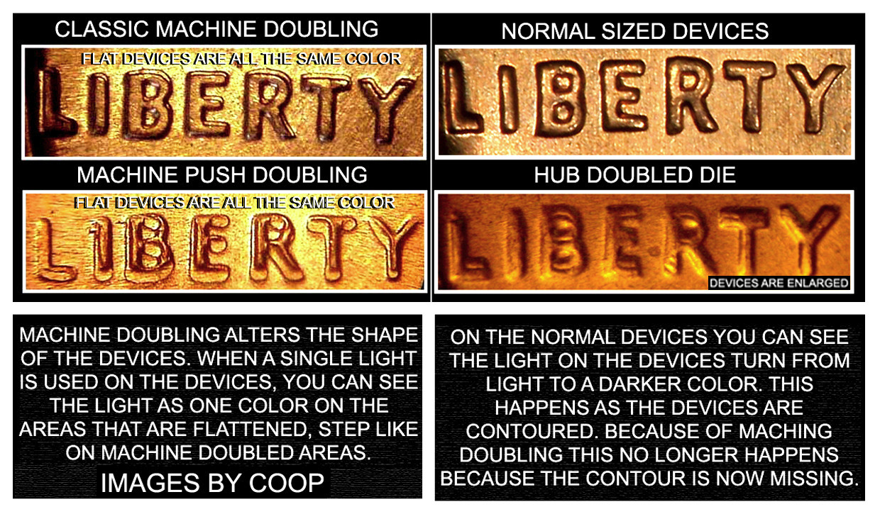 Machine-Doubling.-Lets-See-Them......
