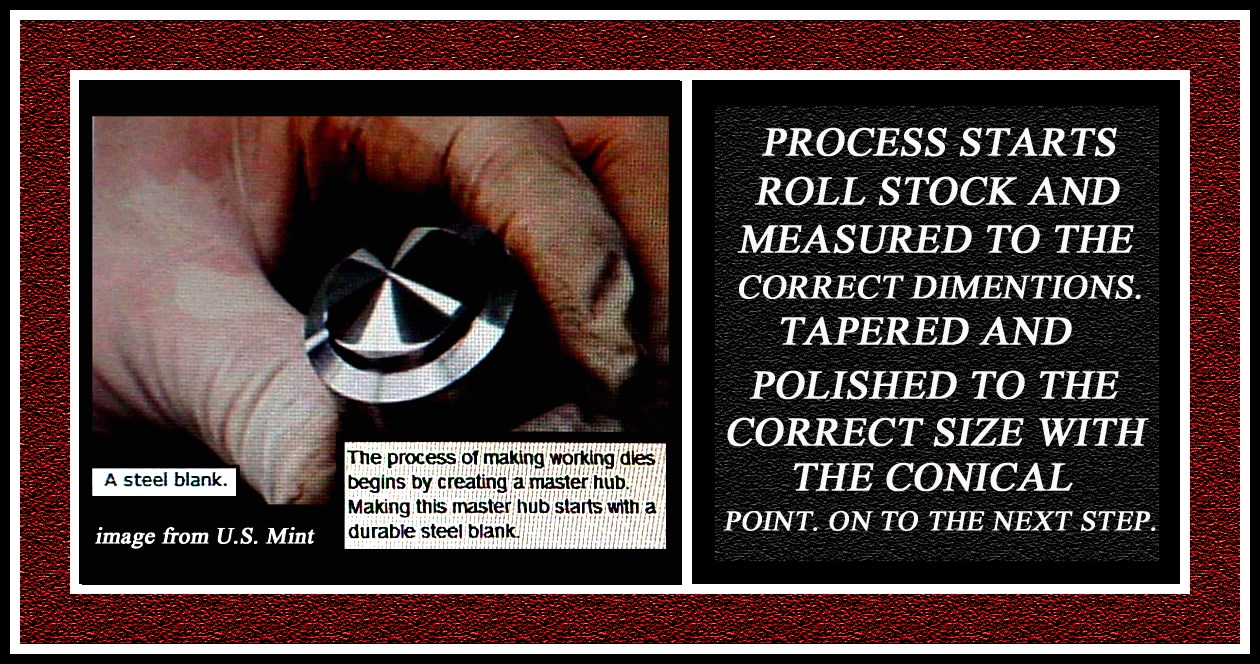 Die-Creating.-What-Is-Involved?