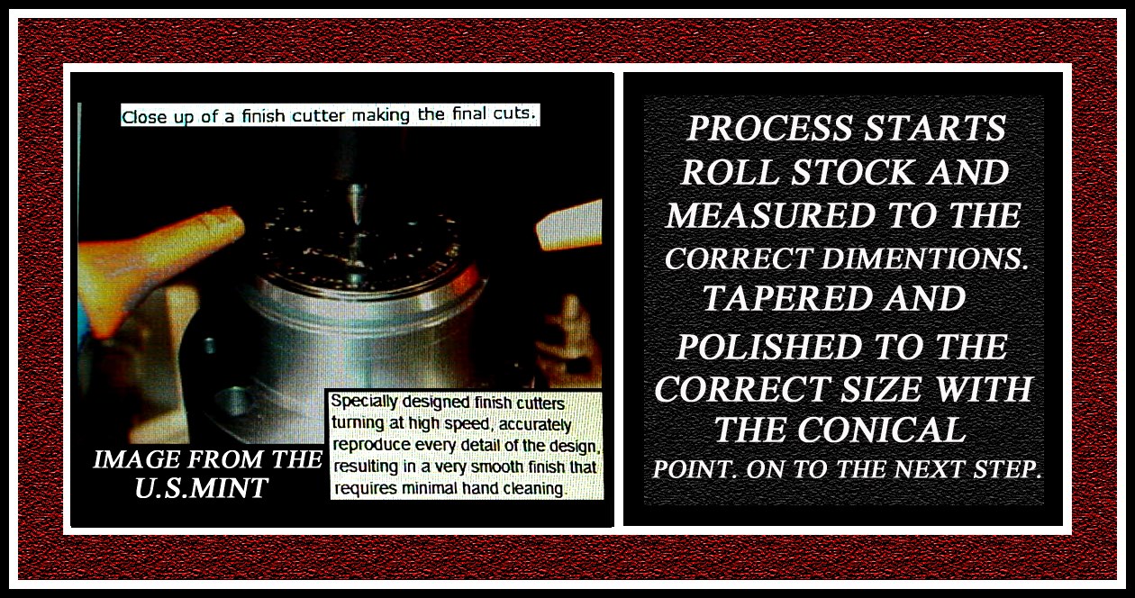 Die-Creating.-What-Is-Involved?