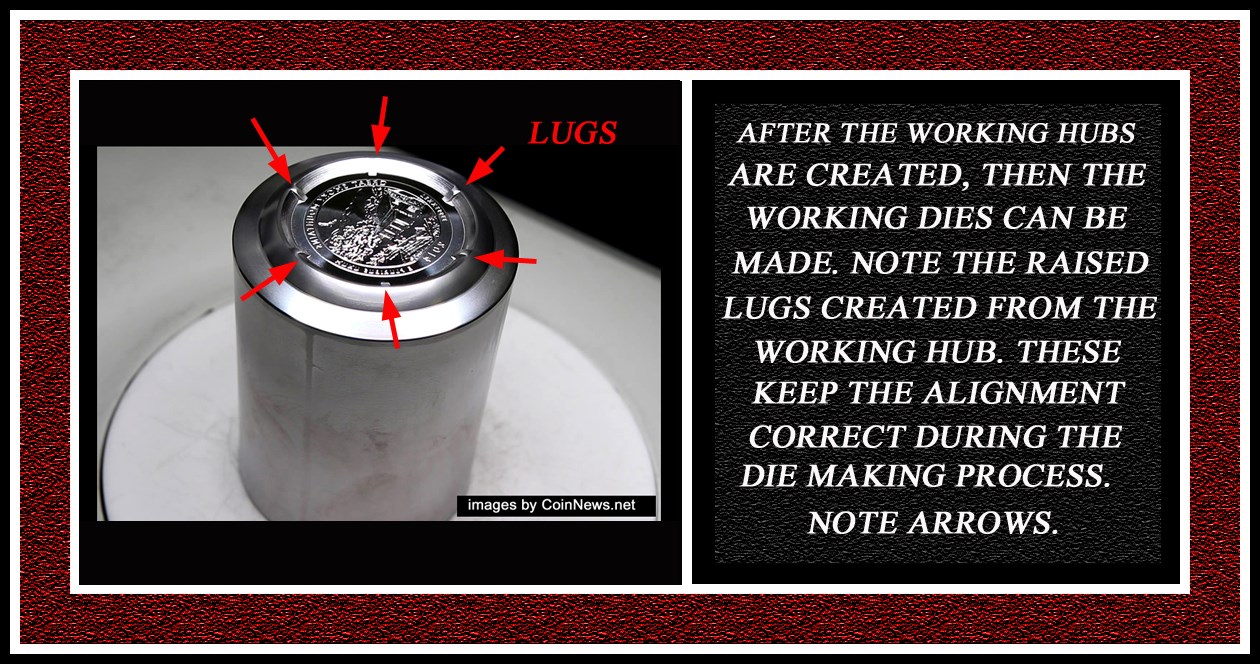 Die-Creating.-What-Is-Involved?