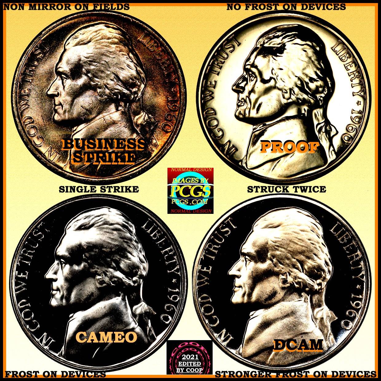 Beautiful-1960-Nickel-With-Obvious-DDO,-And-DDR-,-If-Not-Tripled!