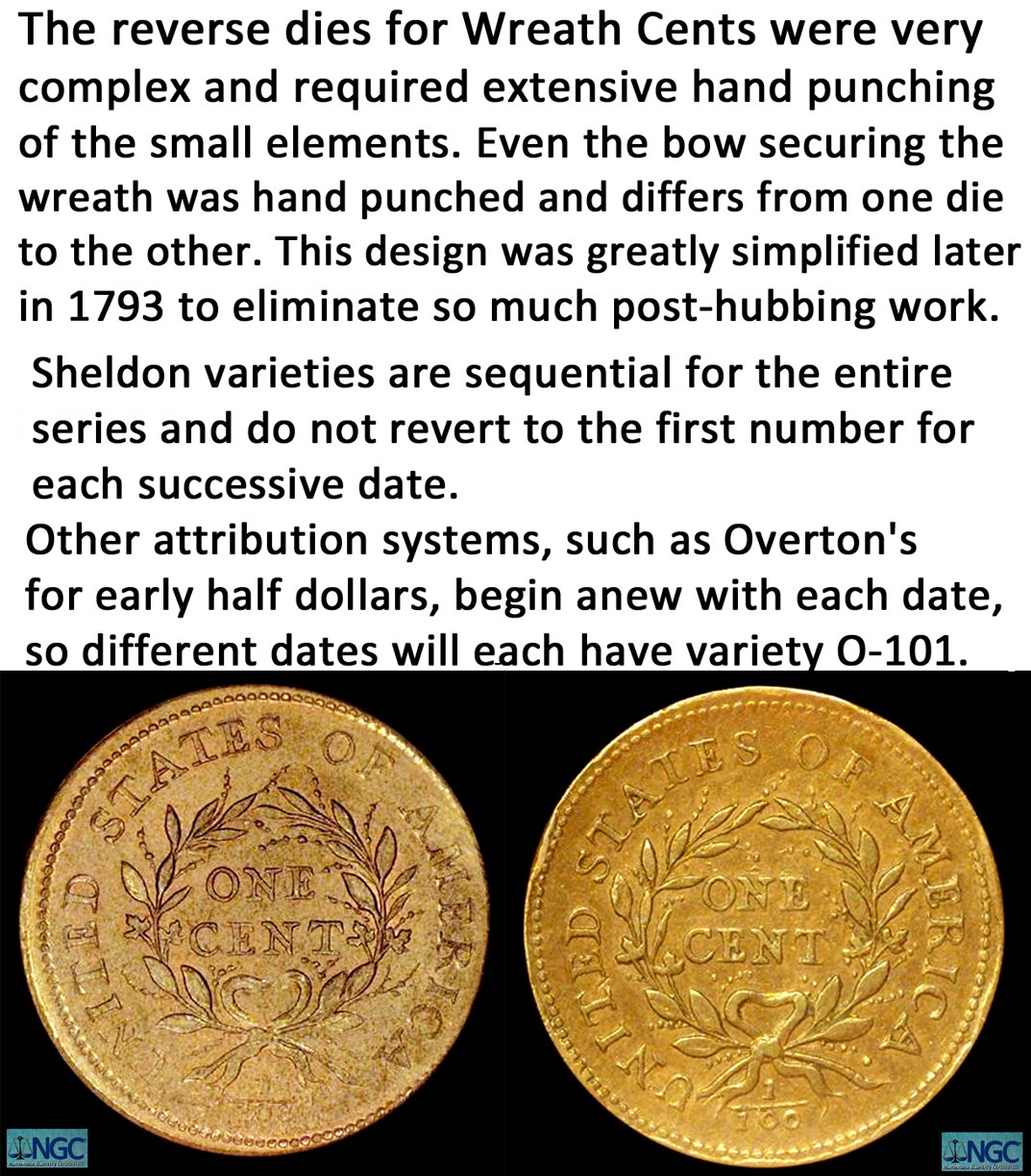 Educational-Images-For-Description-Of-Coin-Findings.-Over-500-Images