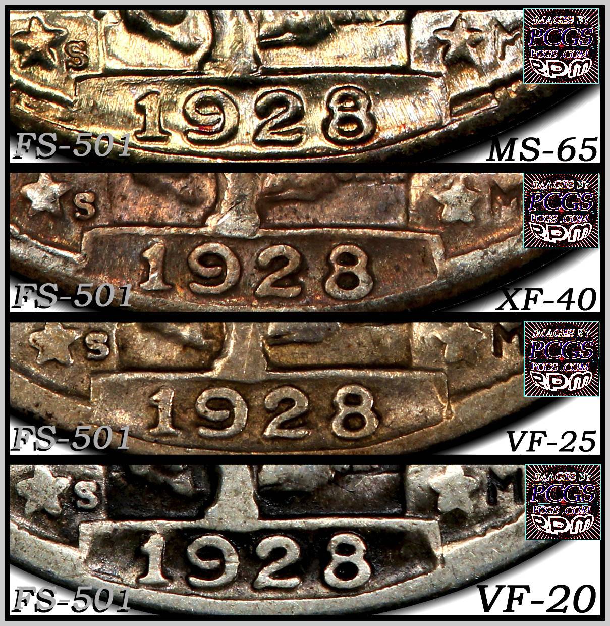 1928-S-Standing-Liberty-Quarter-Inverted-Mint-Mark