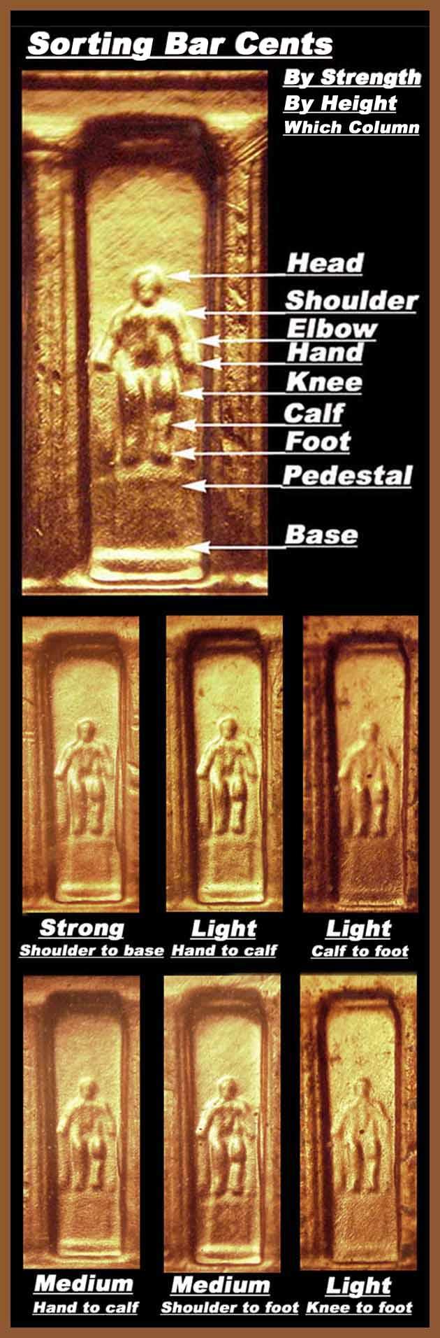 Strong-Doubling-2014-D-Lincoln.-DDR?