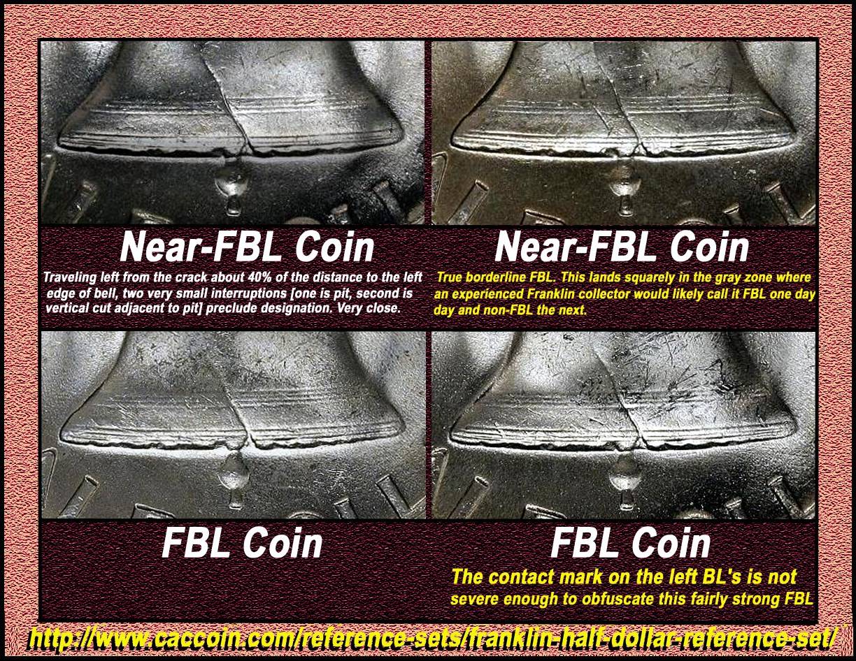 Educational-Images-For-Description-Of-Coin-Findings.-Over-500-Images