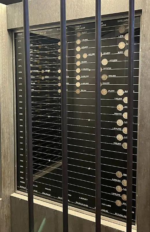 Carson-City-Museum-Coin-And-Mint-Collection-Pictures