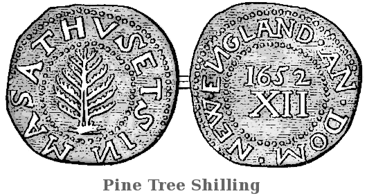 Are-These-Seven-Coins-Ancient?-Are-They-Coins-Or-Tokens?