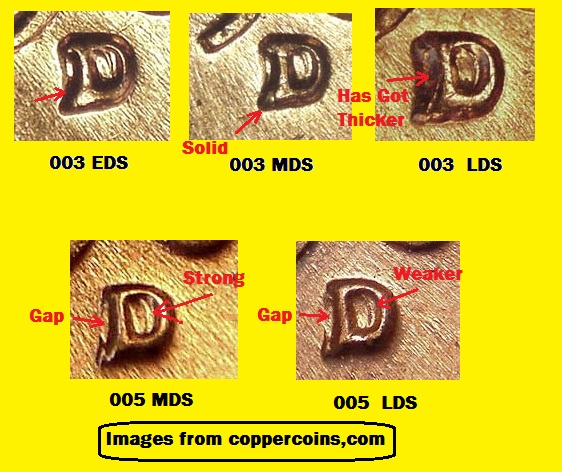 9-1960-D-Lincoln-1MM-003-With-Markers-Found-On-The-Same-Roll-Of-Unc-Cents