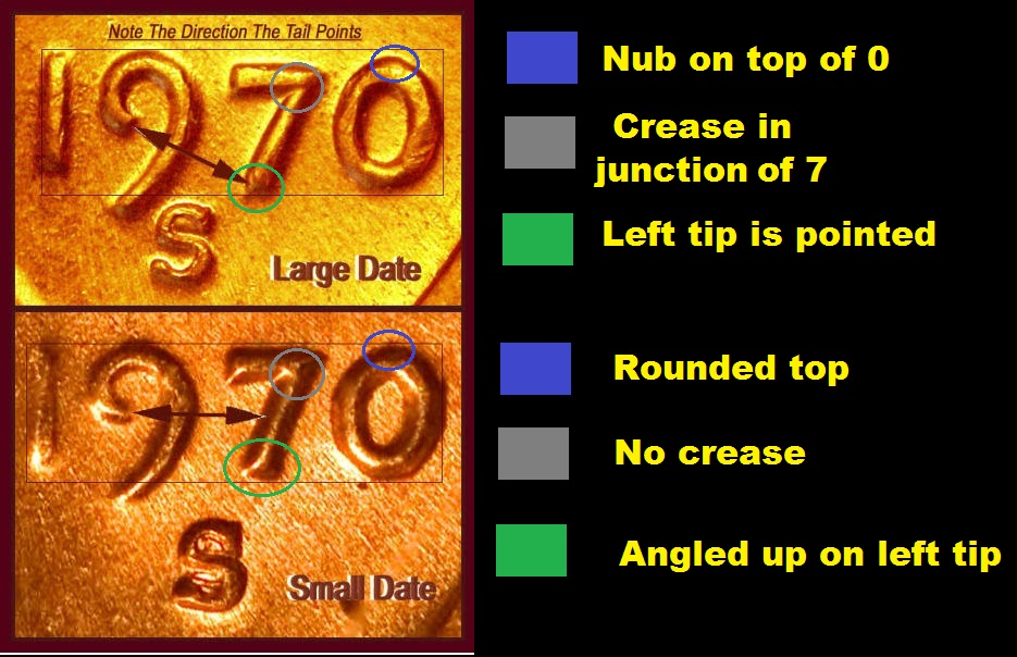 1970-S-Penny-Small-Or-Large-Please-Help